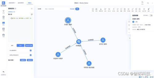 圖數(shù)據(jù)庫評估難 一篇教你搞定圖數(shù)據(jù)庫產品評估